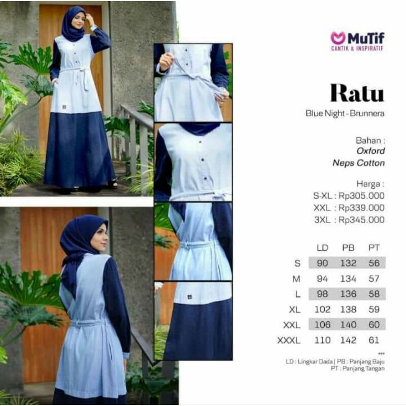 SARIMBIT RATU MUTIF BLUE NIGHT TERBARU GAMIS LEBARAN 2021 GAMIS MUTIF RATU