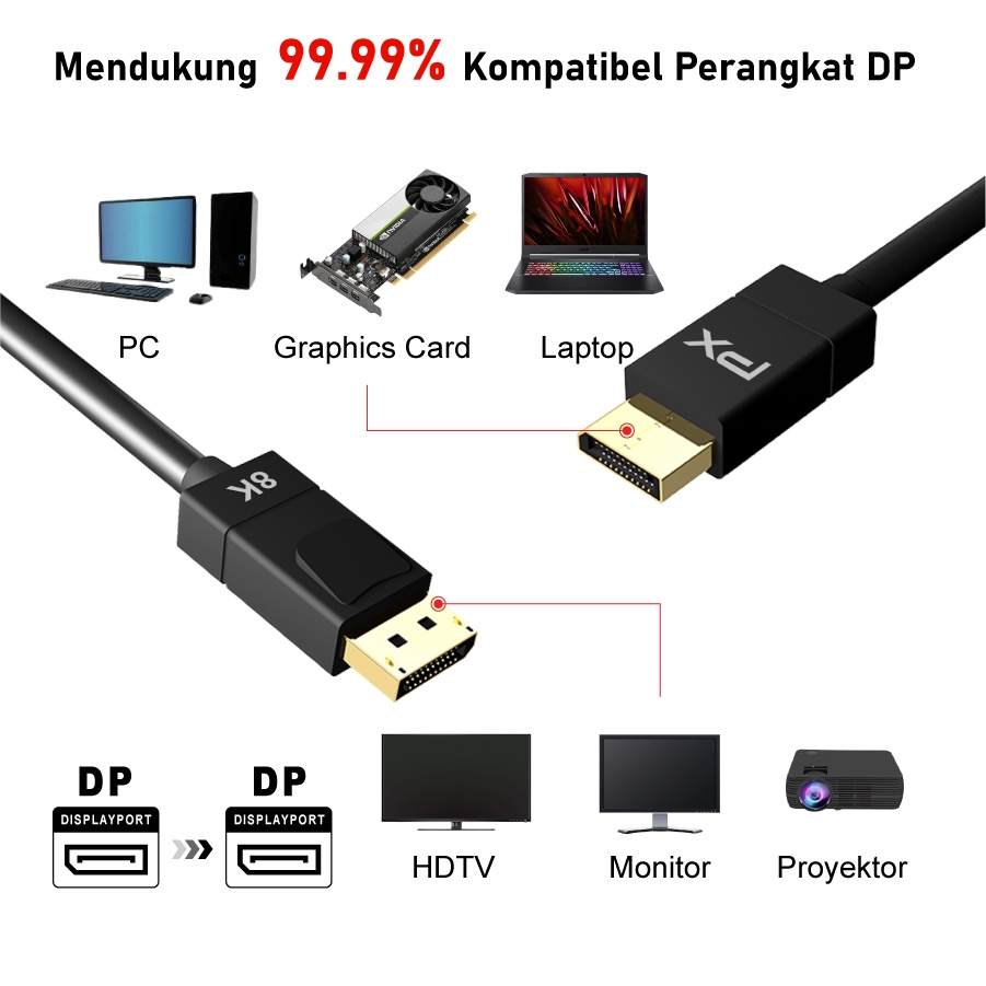 Kabel Display Port Male to Male Laptop Monitor DP 8K 1M PX DP-1MM