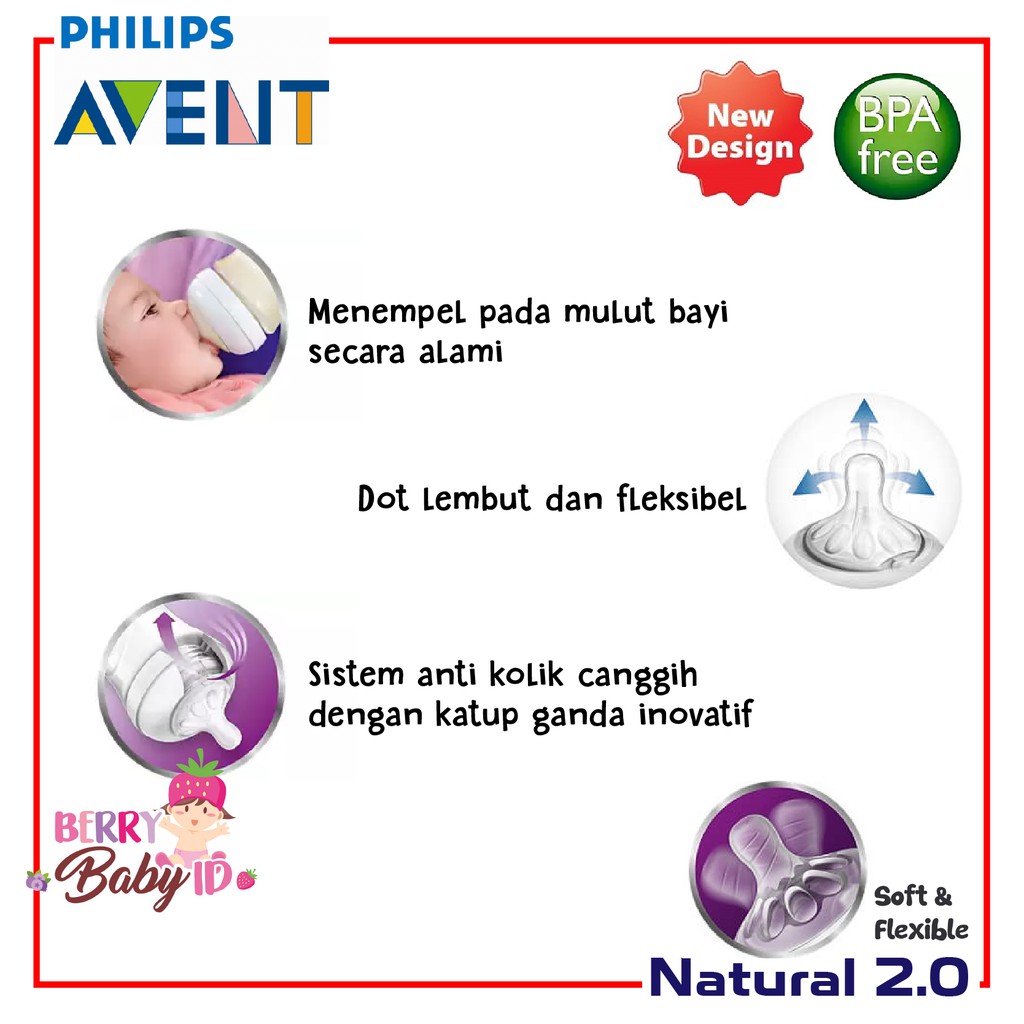 Philips Avent Natural 2 Botol Susu Bayi Twin Pack 125ml 260ml 0m+ 1m+ Berry Mart