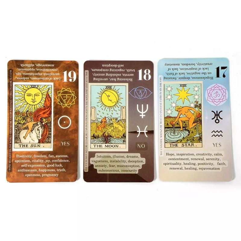 Tarot Learning Tarot Cards