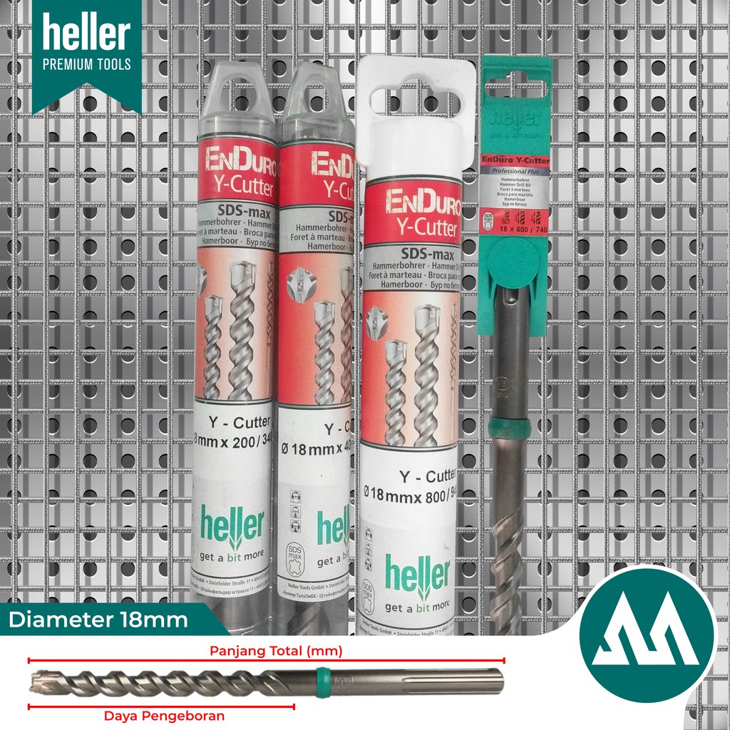

SDS Max M18 / EnDuro Y-Cutter / Heller