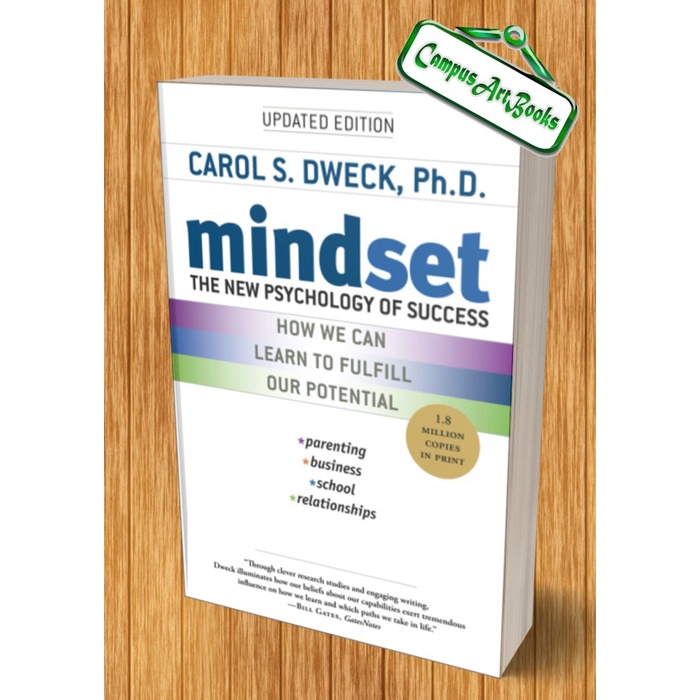 

Mindset Carol S. Dweck