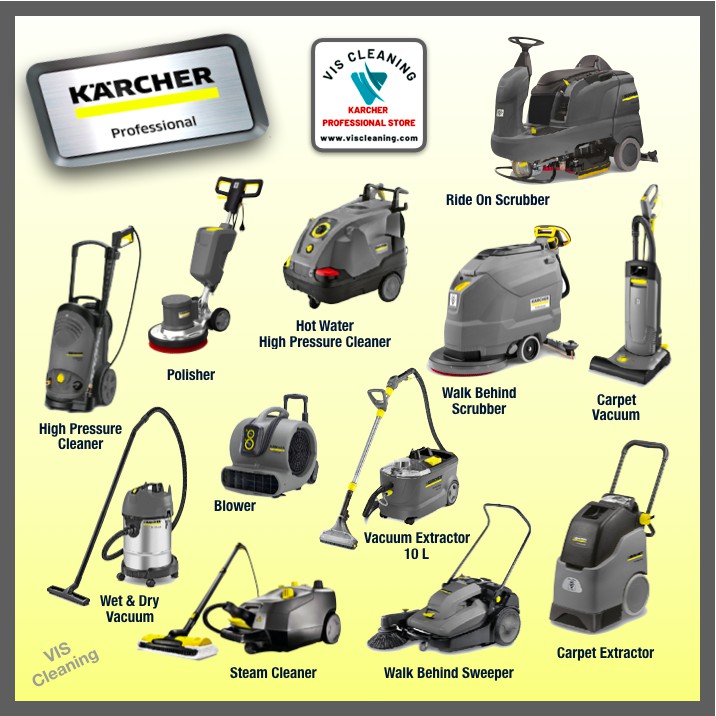 High Pressure Cleaner KARCHER HD 7/10 CXF (for Food Industry)