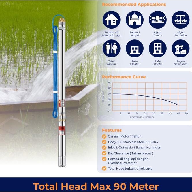 Pompa Satelit Shimizu / Submersible Pump Spg20-321K Bit (0.75 Hp)