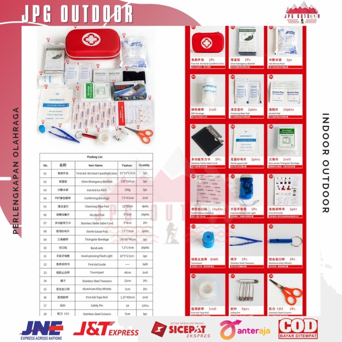 Kotak Tas Obat P3K First Aid Kit 18 in 1 plus isi P3K Emergency Travel Outdoor Survival Kit