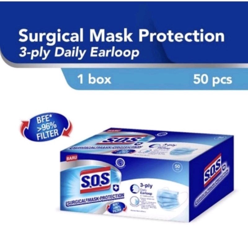 SOS Masker Surgical Mask Protection 3ply isi 50pcs