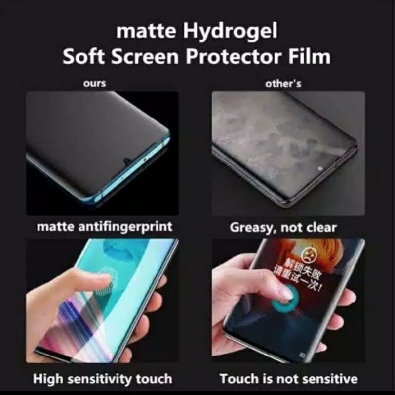 Anti Gores Hydrogel Matte iPhone 13 Mini 13 13 Pro 13Pro Max Screen Guard Protector Anti Minyak Glare Plastik Jelly Lentur iPhone 13 Series Depan Belakang