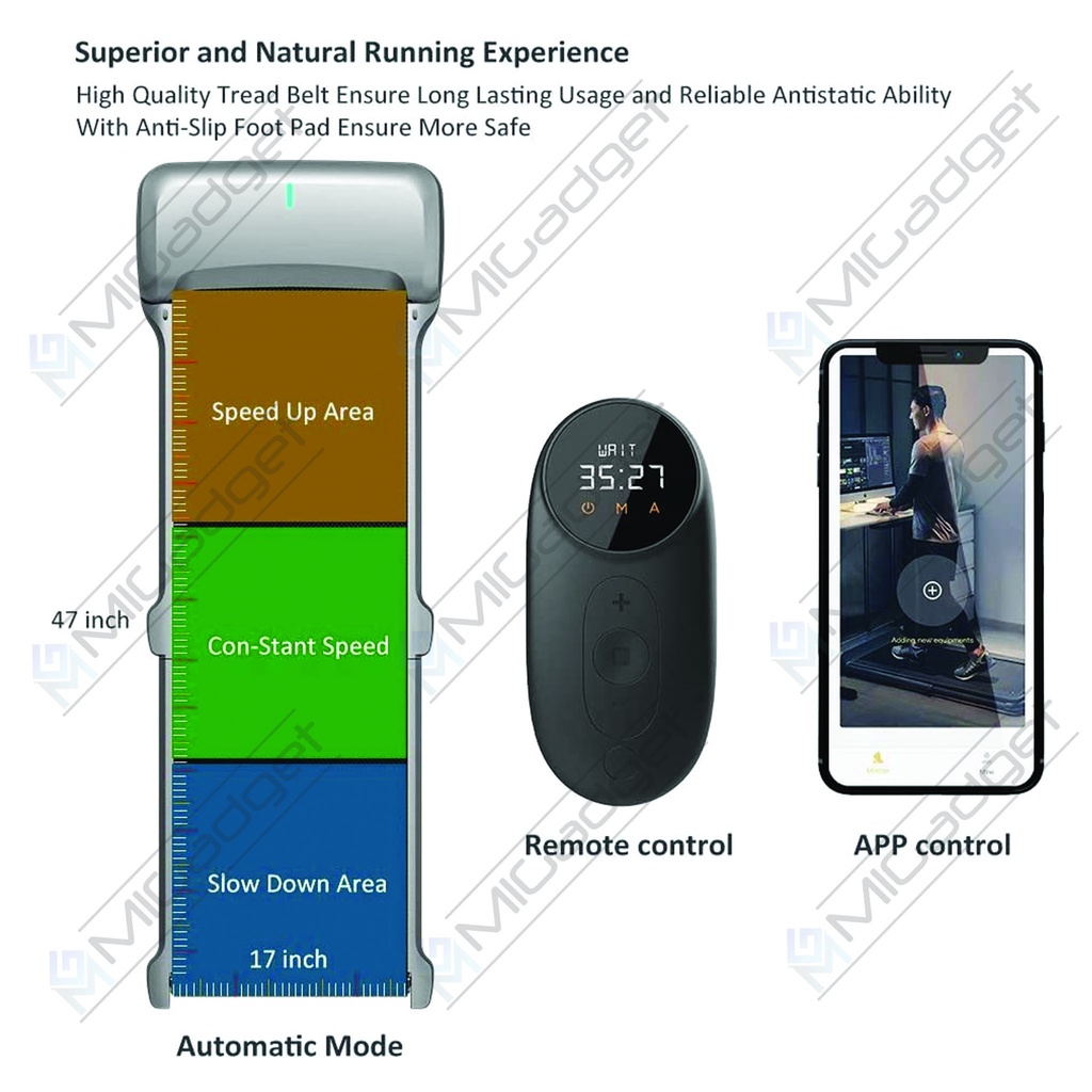 Kingsmith C1 WalkingPad C1 Walking Pad C1 Foldable Treadmill
