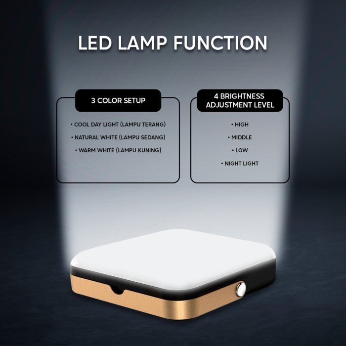 UNEED Powerbank UPB281 10000mAh Fast Charging dengan Lampu Darurat - Hitam/Putih