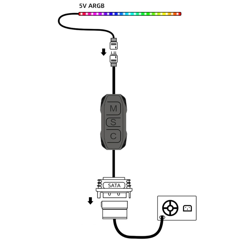 Btsg 5V Cantik ARGB Controller Pin Power Supply Komputer Desktop Remote Control Untuk Kipas Sasis Radiator Pencahayaan LED