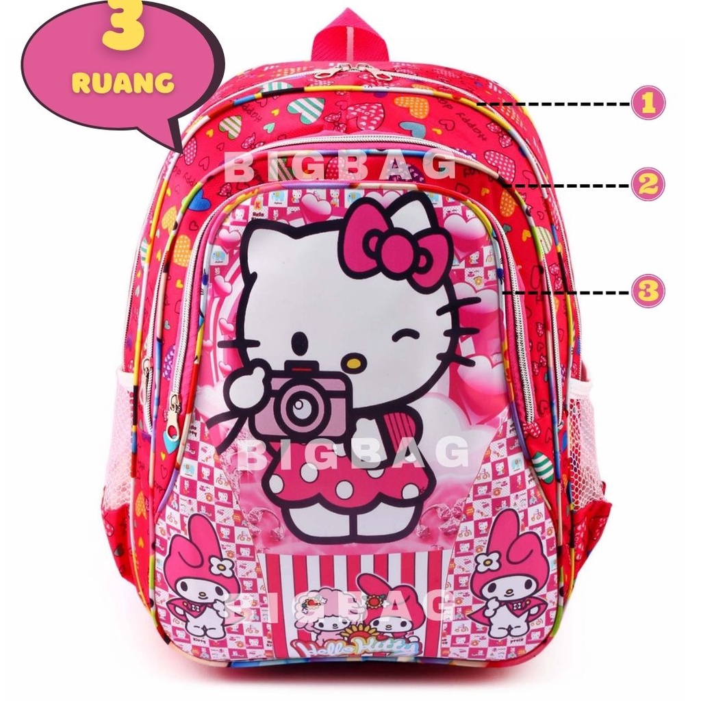 RTM Tas Ransel Anak Sekolah SD SAVE ME - HAPPY DAY HAPPY - HELLO TUBE TAS ANAK TAS SEKOLAH SD