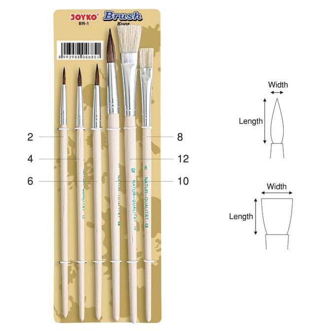 

Big Sale Kuas lukis Joyko Cuci Gudang Awal Tahun