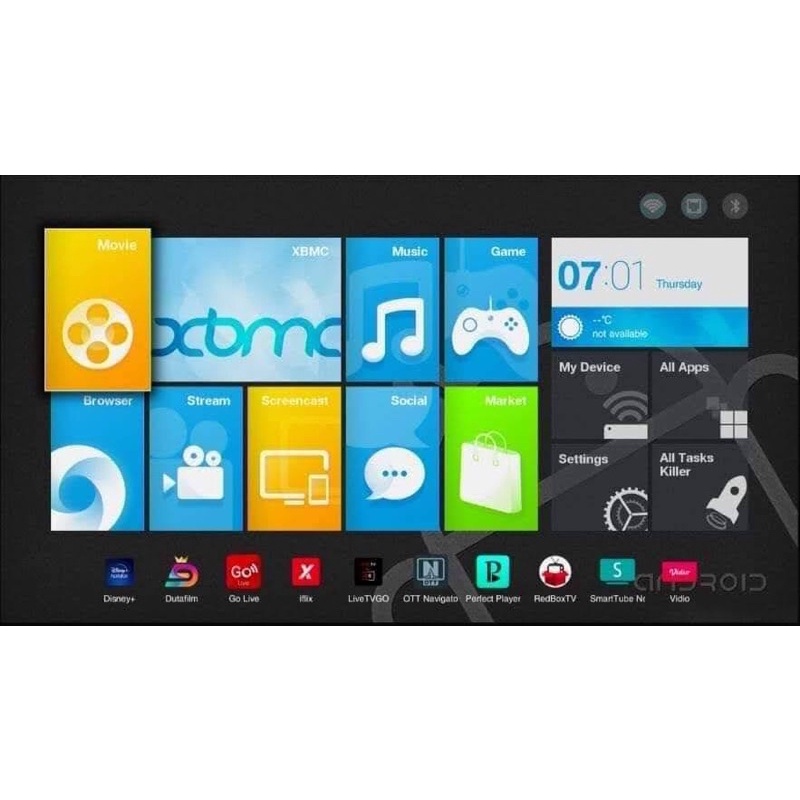 AndroidTV Box ZTE B860H 4K