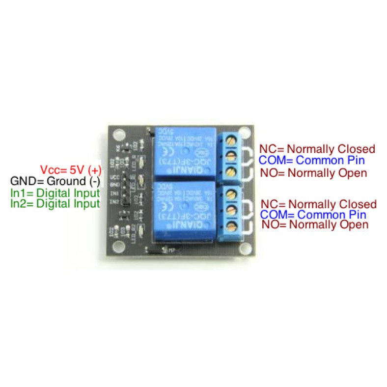 RELAY 5V 2 CHANNEL OUTPUT 250VAC 30VDC 10A WITH OPTOCUPLER MODUL