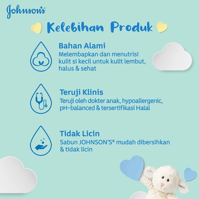 Johnson Baby Gift Box set/STARTER KIT -Perlengkapan Bayi