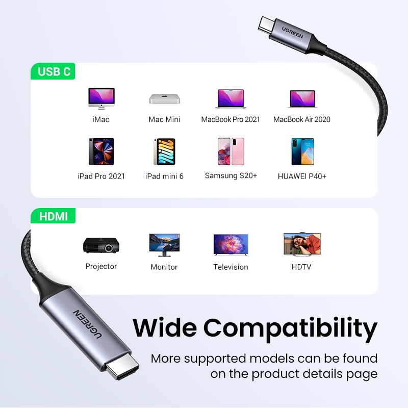 Ugreen Kabel Adapter Konverter USB Tipe C Ke HDMI 4K Untuk TV