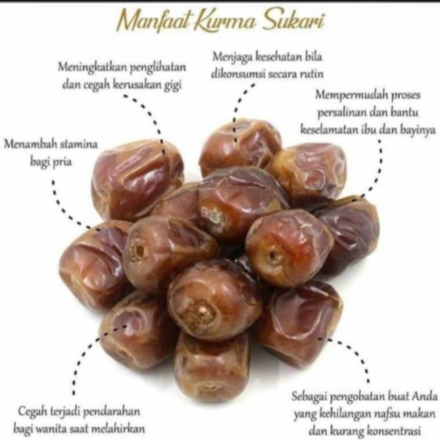 Kurma Sukari 1kg Kurma Raja Kurma Basah Premium Original Indonesia