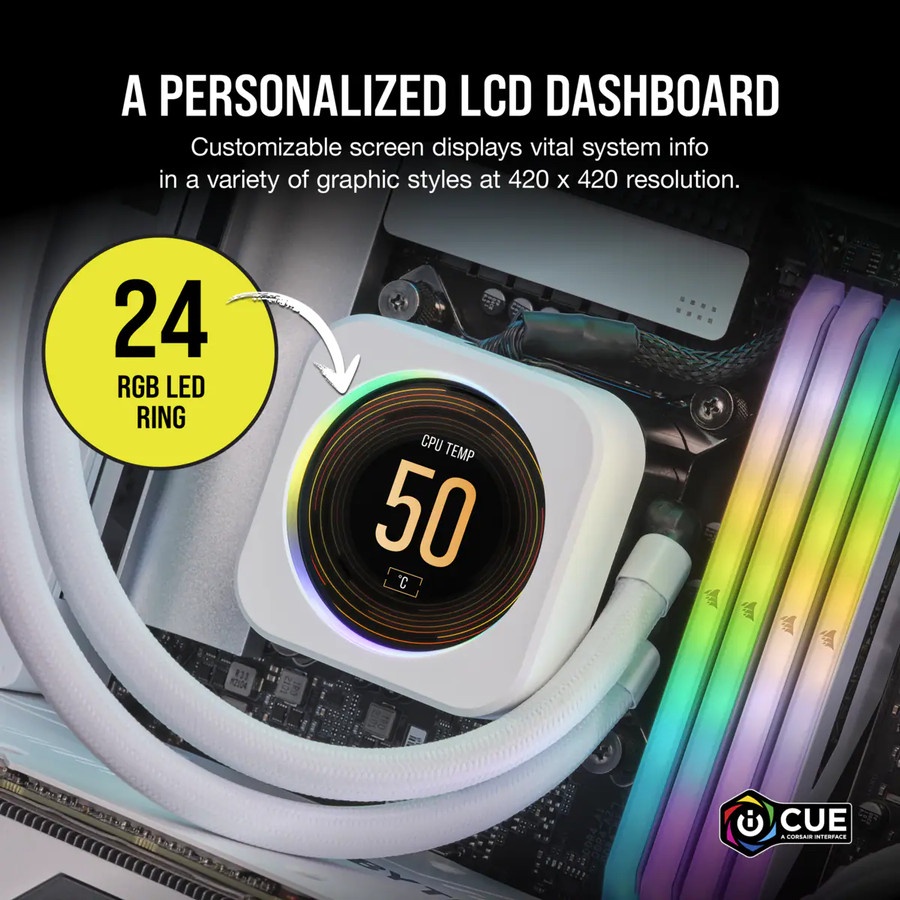 Corsair iCUE Elite CPU Cooler LCD Display Upgrade Kit - White