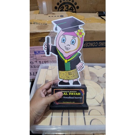 

orderan plakat sekolah ranah