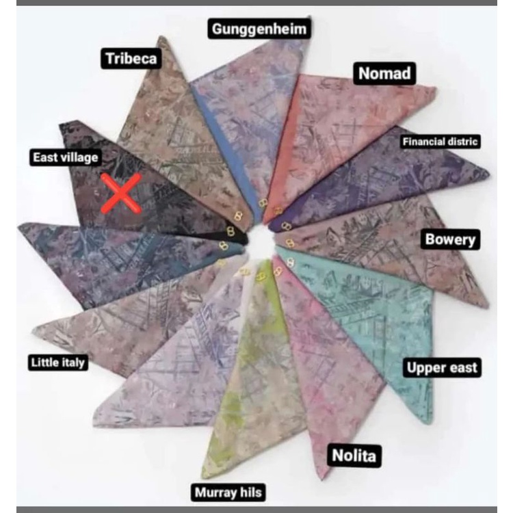 buttonscarves new York 3 little italy small 90x90