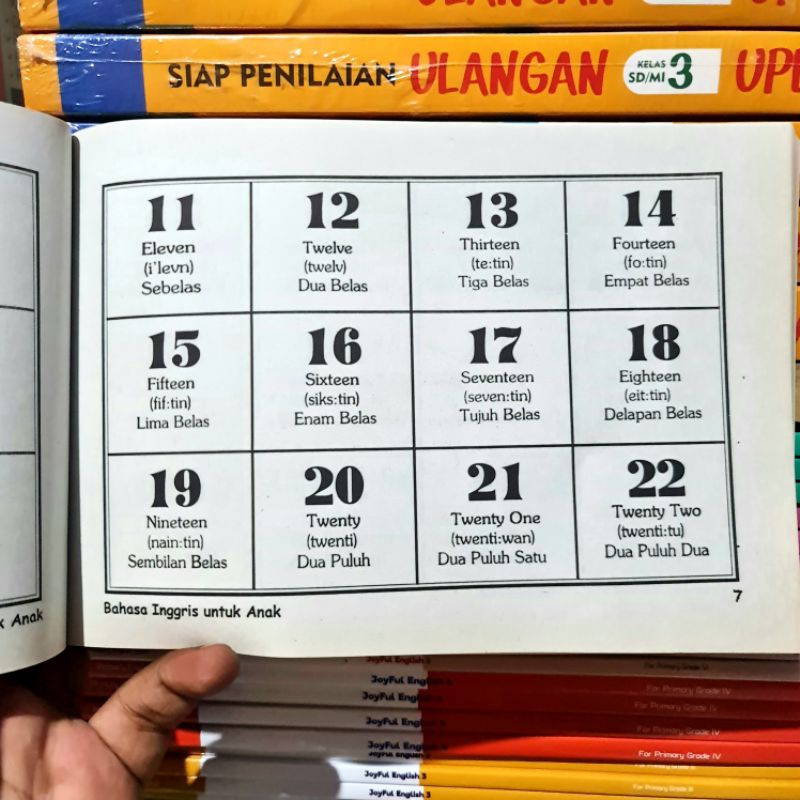 Buku English For Children Bahasa Inggris Untuk Anak Dilengkapi Gambar dan Cara Membaca