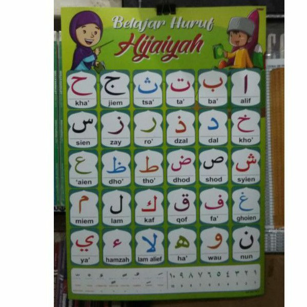 Poster huruf hijaiyah