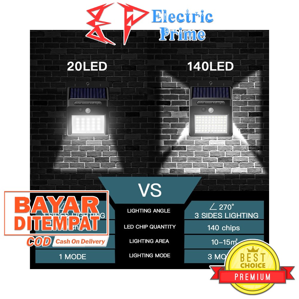 Lampu Taman Tenaga Surya 144 Titik LED Solar Motion Sensor TRIPLEDI Light IP65 Waterproof PIR Outdoor