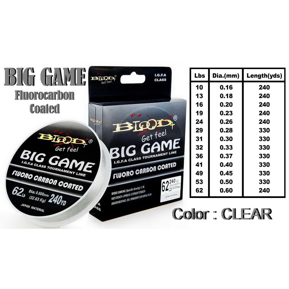 Senar Pancing Blood-X BIG Game Fluoro Carbon 240 Yds