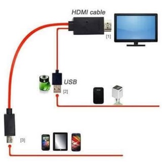 Kabel MHL HDTV 11 pin micro usb Kabel dari Hp ke Tv Kabel HDMI