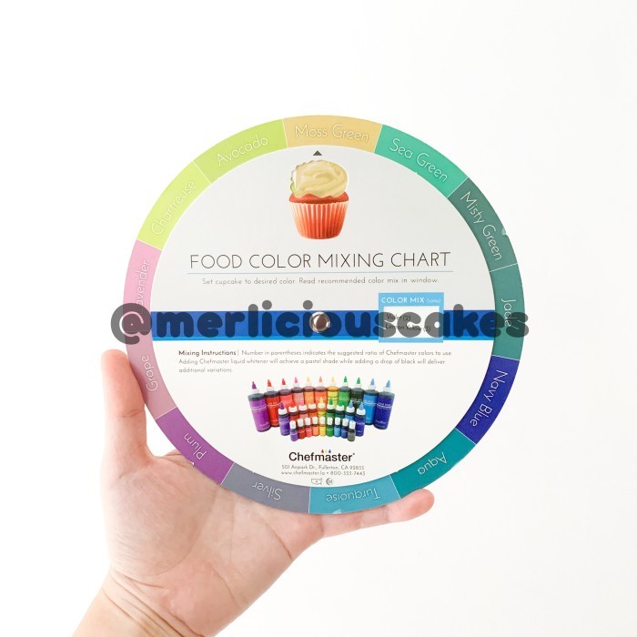 

Siap Kirim Chefmaster Food Color Mixing Chart
