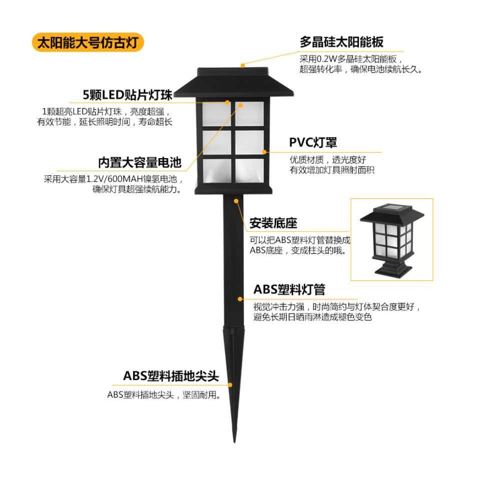 Lampu Taman Solar Panel Garden Ground Plug - EM320