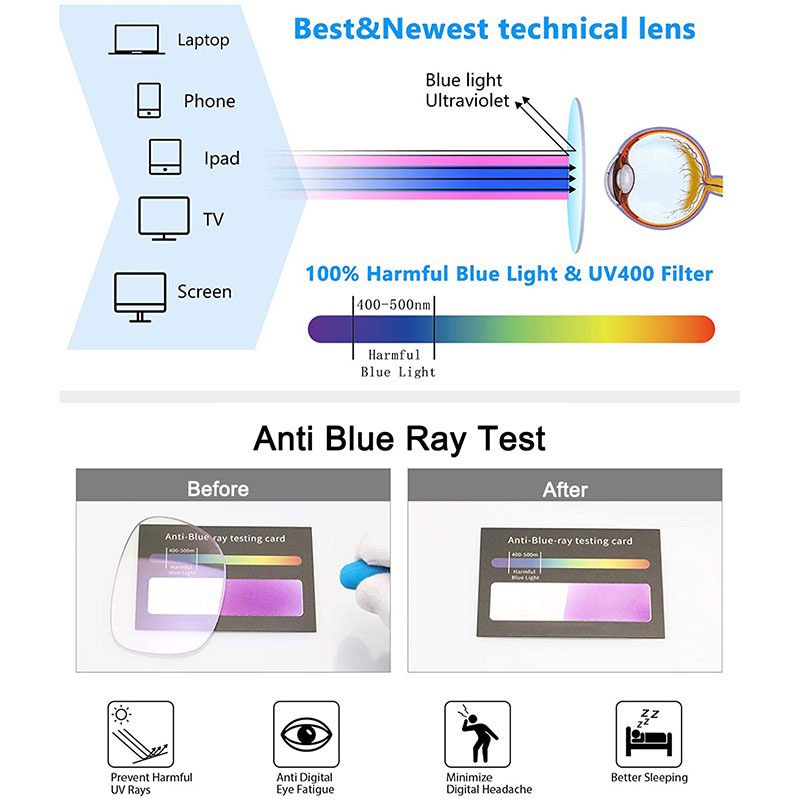 Unisex Fashion Eyewear Anti-Radiation Glasses Anti-Blue Light and Anti-Fatigue Computer Glasses