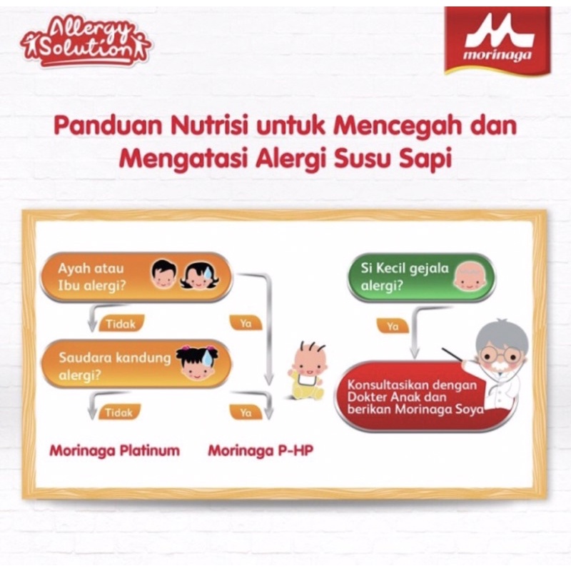 BMT PHP 400 gram ( susu nutrisi lengkap bayi mencegah alergi )