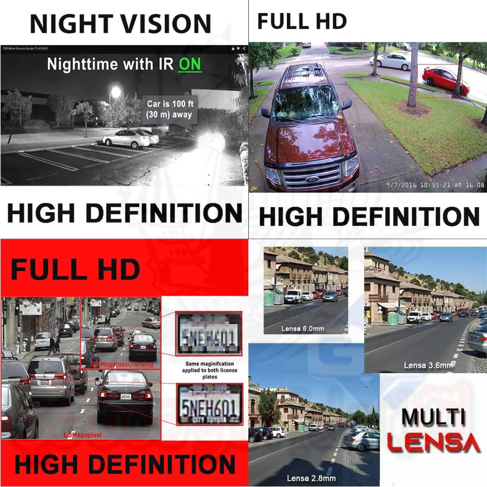 CCTV RUMAH - CCTV KANTOR - CCTV TOKO - CCTV KIOS 3.0 MP