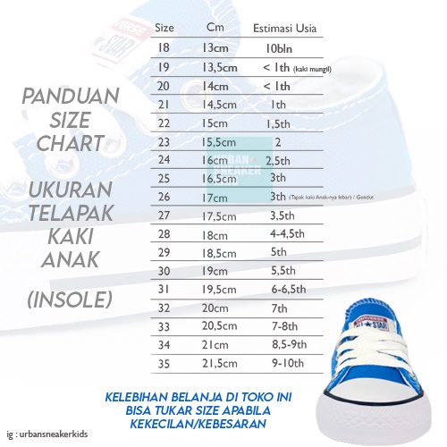 SEPATU ANAK CONVERSE ALL STAR LOW BLUE 18-35 SEPATU ANAK USIA 1-10 TAHUN - URBAN SNEAKER KIDS