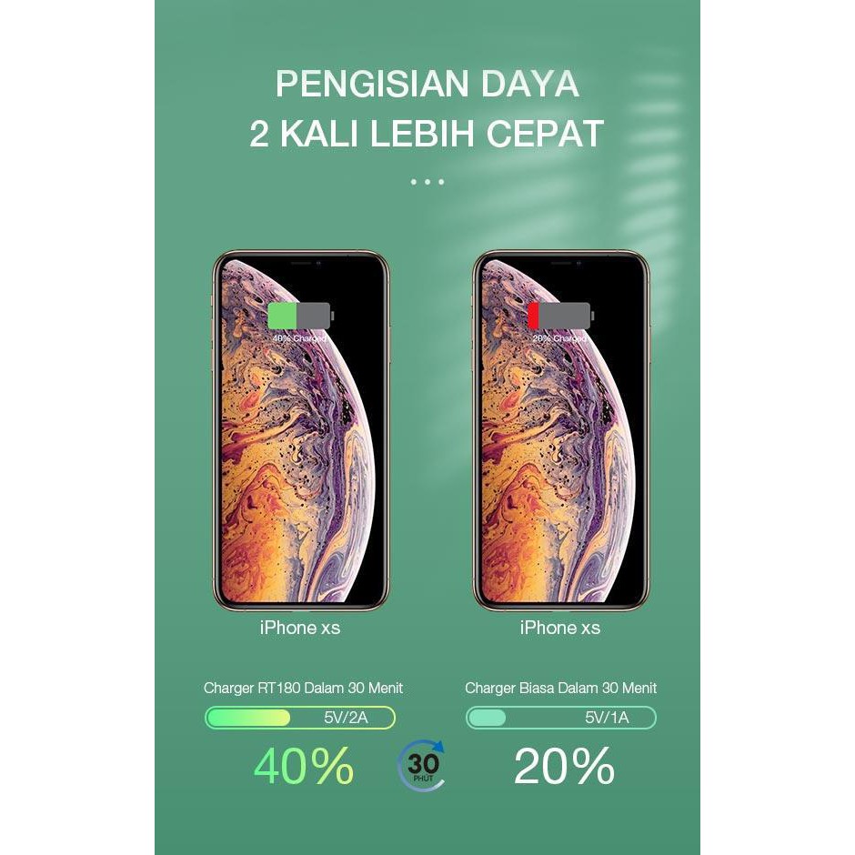 POWERBANK ROBOT RT180 RT190 RT10 RT100Q 10000 MAH ROBOT PowerBank RT-12 10000 mAh Dual Input Output Slim Original Garansi 1 Tahun [MPG]