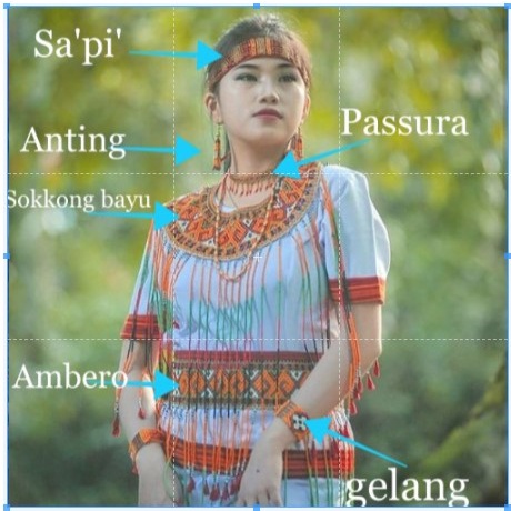 Set Aksesoris Pakaian Adat Toraja tanpa Gelang dan Anting - Ambero Sokkong Bayu Kalung Sa'pi'