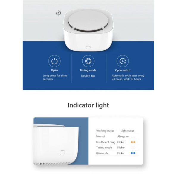 Mi Smart Mosquito Repellent Obat Nyamuk