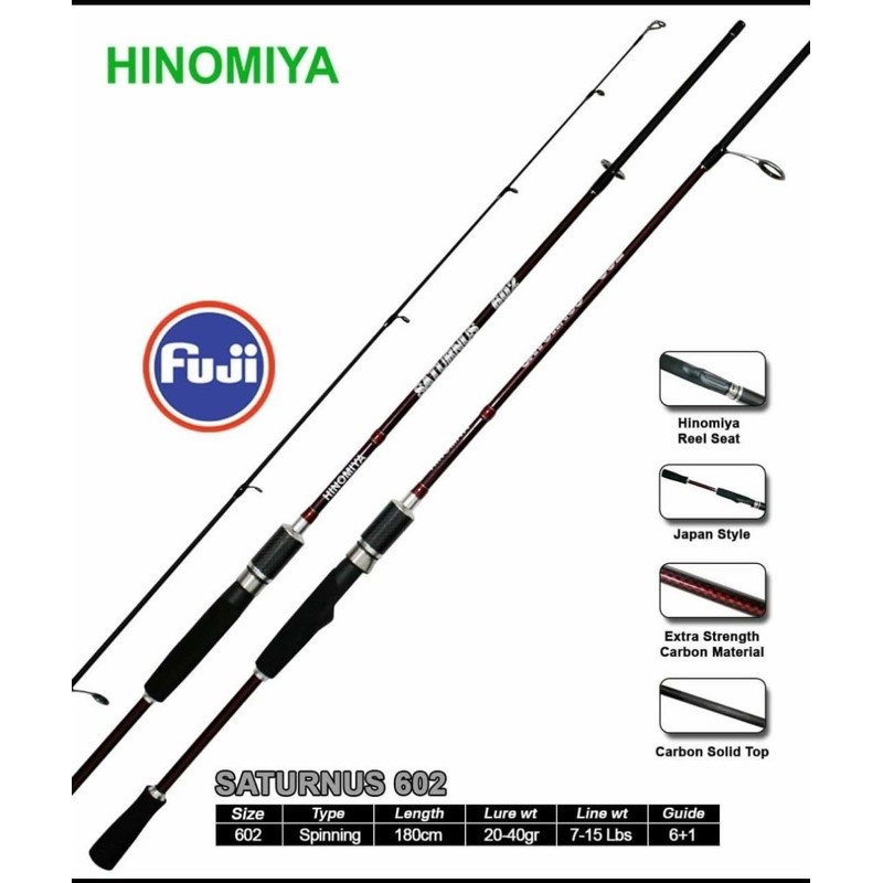 JORAN HINOMIYA SATURNUS CARBON 602