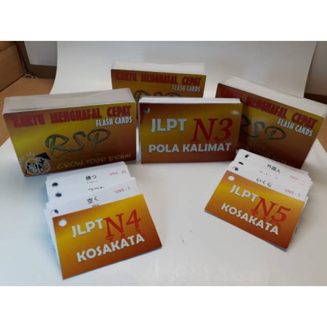 KANJI, KOSAKATA & POLA KALIMAT untuk JLPT N1,N2,N3,N4,N5