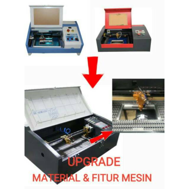 Mesin laser co2 Acrylic Dan lainnya laser potong dan engraving