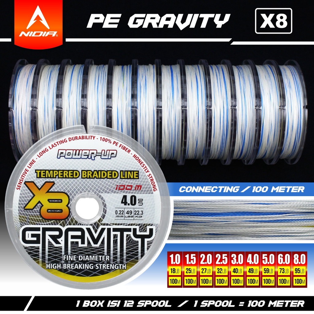SENAR PANCING KUAT TERLARIS  PE POWER UP GRAVITY X8