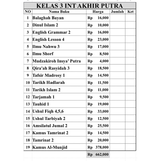 Buku Paket Kelas 3 Intensif Akhir KMI Gontor
