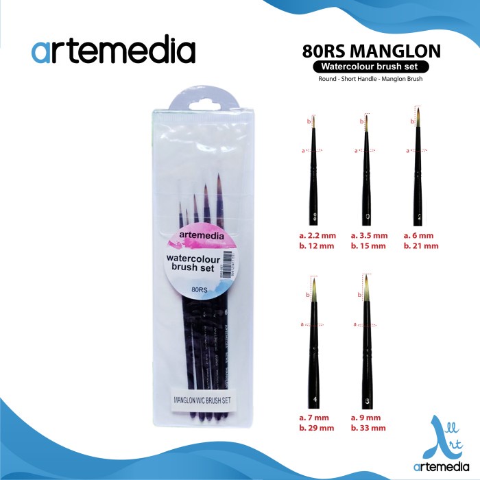 

air-cat- paket belajar watercolor - c -cat-air.