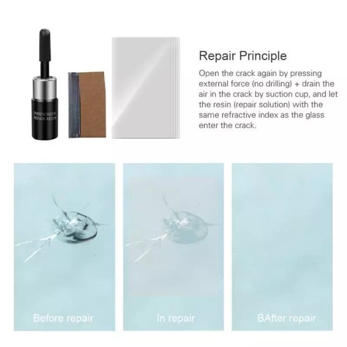 FMFIT INSTANT GLASS REPAIR LIQUID KIT