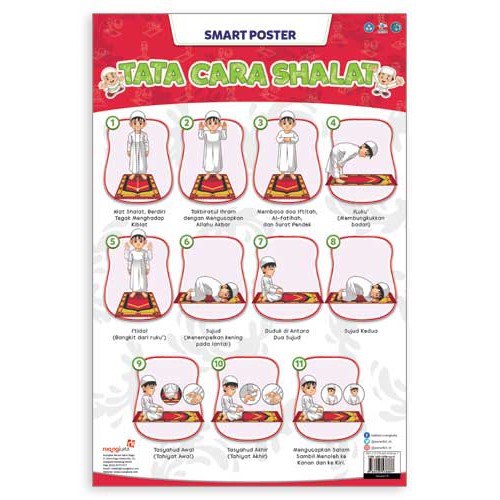 SMART POSTER TATA CARA SHOLAT