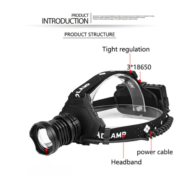 Senter Headlamp LED XHP70 1000 Lumens
