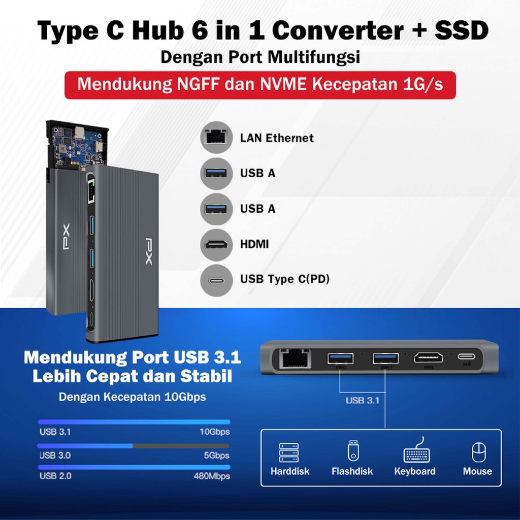 Multiport 6 in 1 USB-C Hub Adapter Converter to USB HDMI LAN with SSD UP to 2TB PX UCH-300