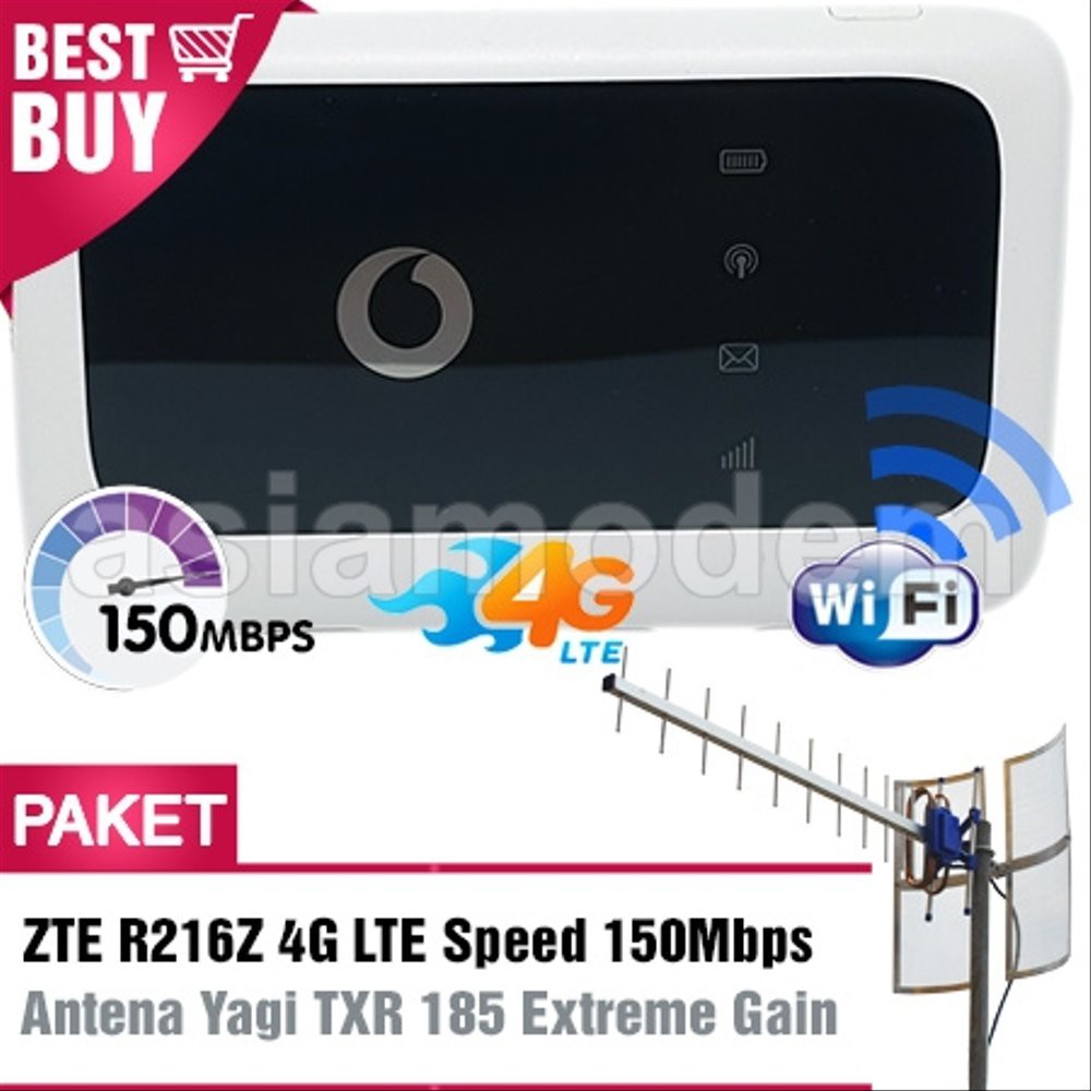 Paket Modem Mifi/ Wifi Huawei Vodafone R216 (E5573) 4g Lte 150mbps + Antena Yagi Grid Txr185
