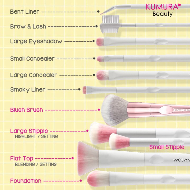 SINGLE BRUSH WET N WILD KUAS MAKE UP TERMURAH